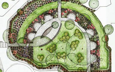 2017 Garden news – Initial concept plan